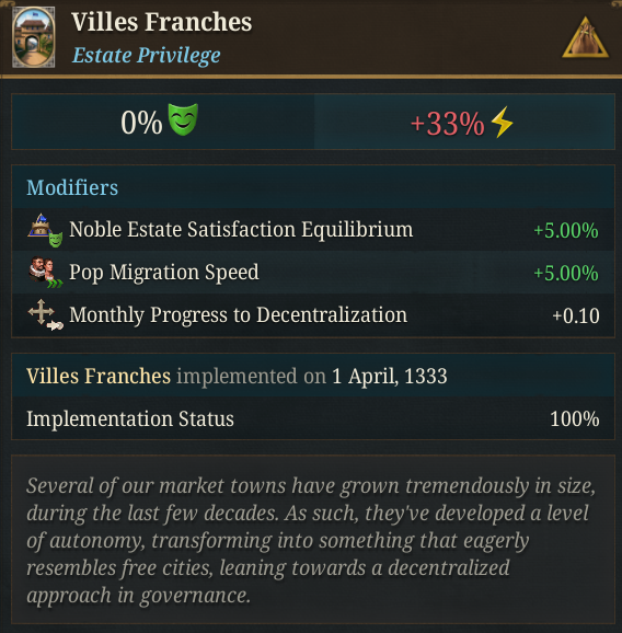 Privilege Villes Franches.png Privilege Villes Franches.png